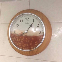 Where have you bean look at the time