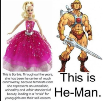 Which gender has unrealistic standards