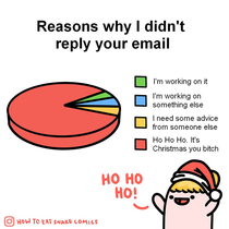 Why I didnt reply your emails since Thursday