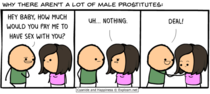 Why there arent many male prostitutes
