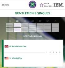 Wimbledon proudly presents The Battle of the Dongs
