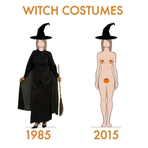 Witch Costume - Then and Now