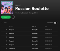 Yeah i know what Russian roulette is