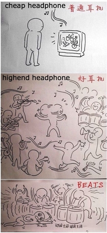 your headphones