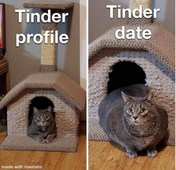 Accurate