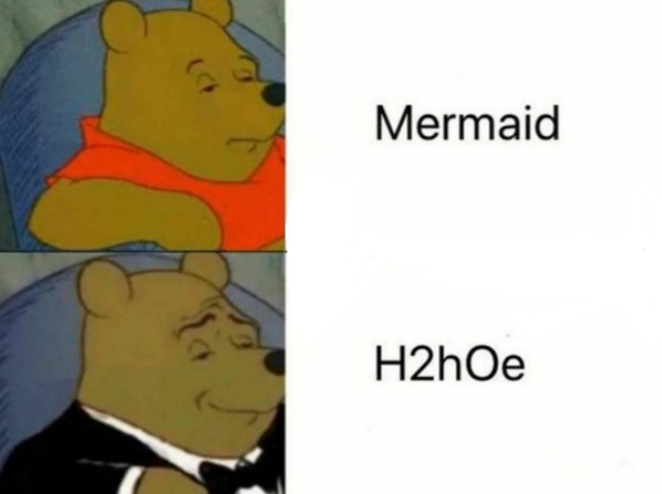  adjusts monocle 