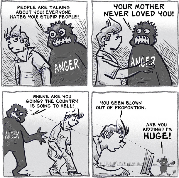 Anger