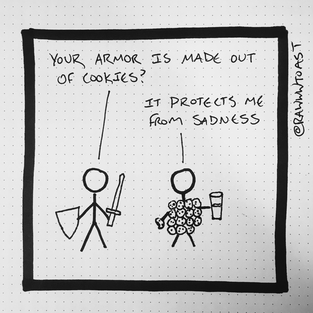Armor