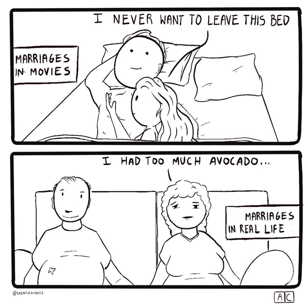 Avocados