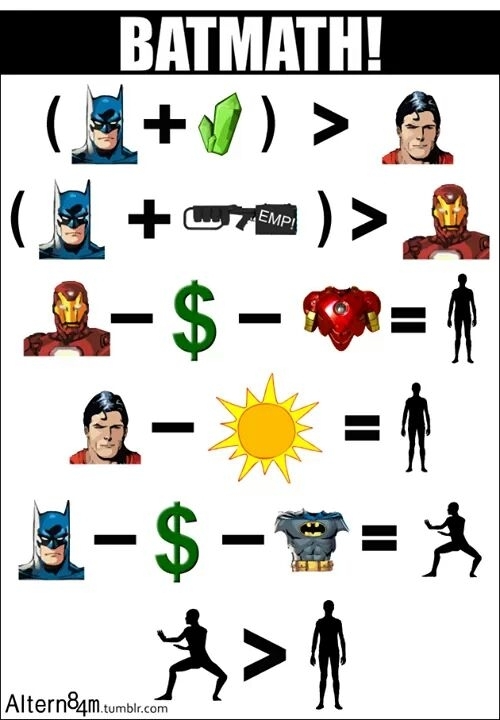 BATMATH