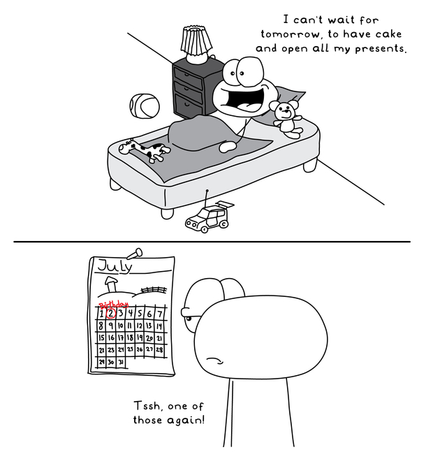 Birthdays