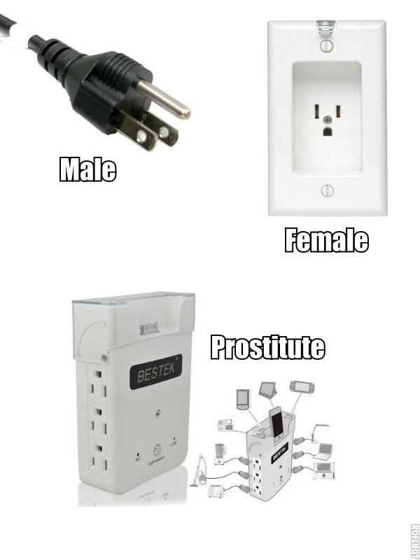 Cables