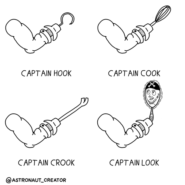 Captains