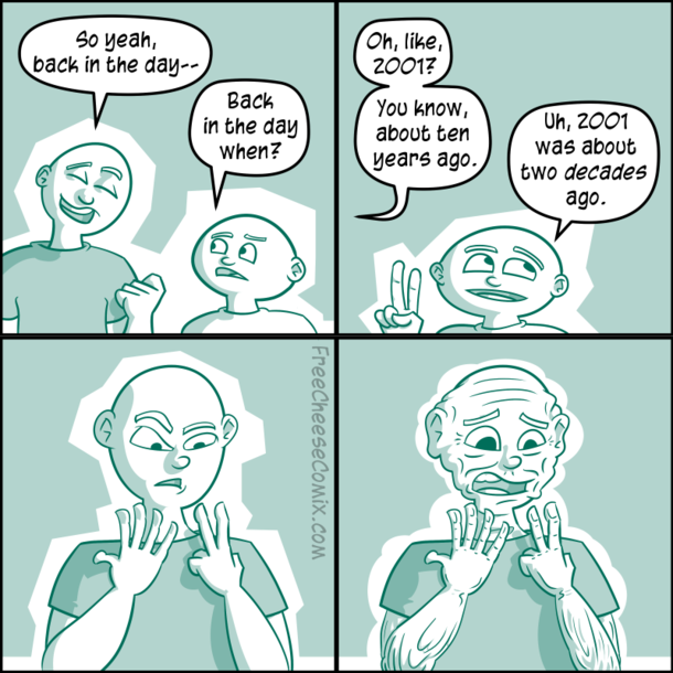 Chronology