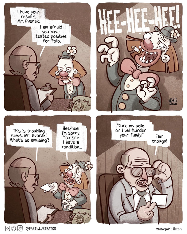  Clown Polio