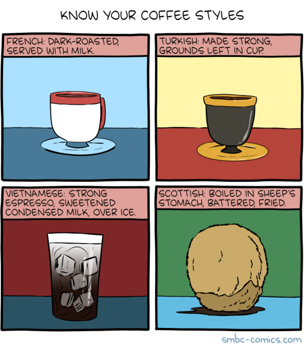 Coffee - Meme Guy