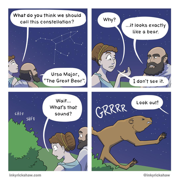 Constellation