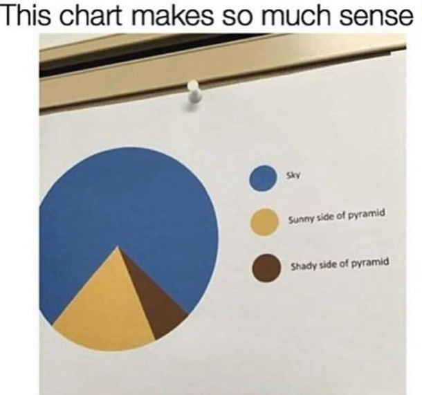 DAMN
