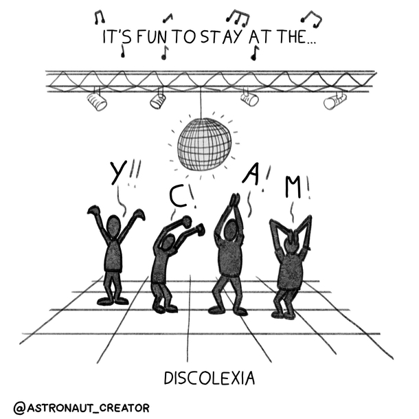 Discolexia