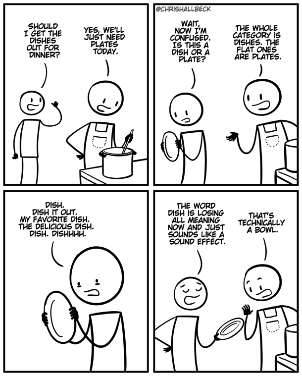 Dishes