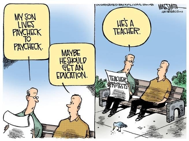 Education