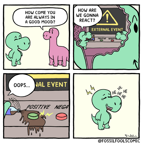 Emotions
