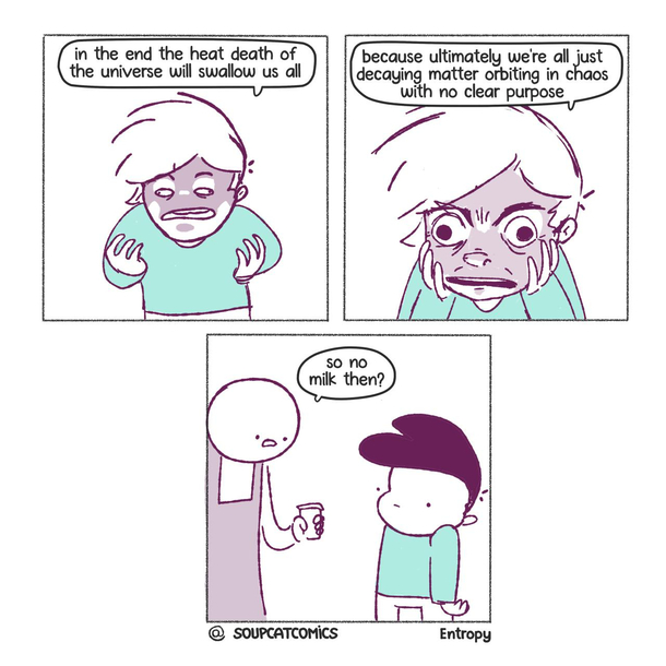 Entropy