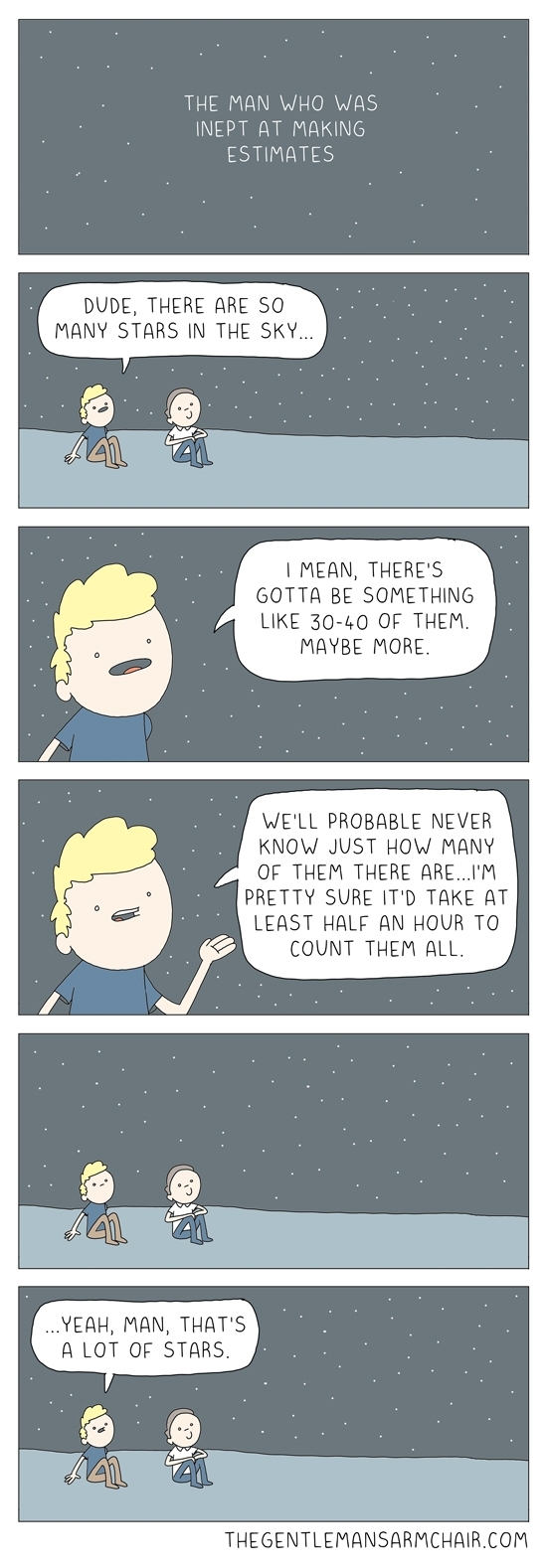 Estimates