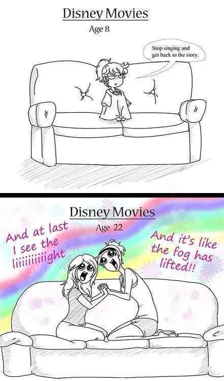 Everytime
