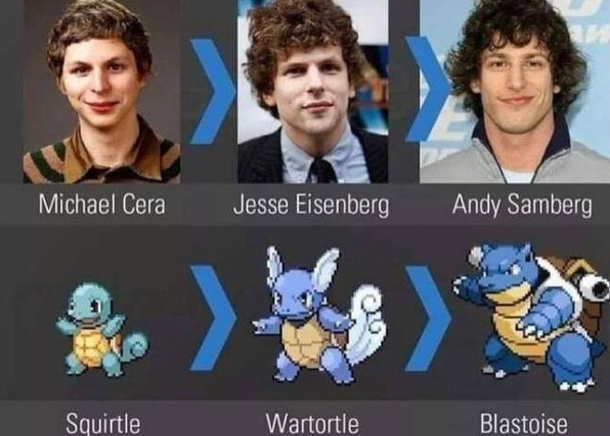 Evolution