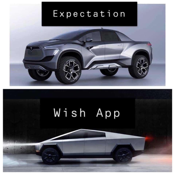 Expectation