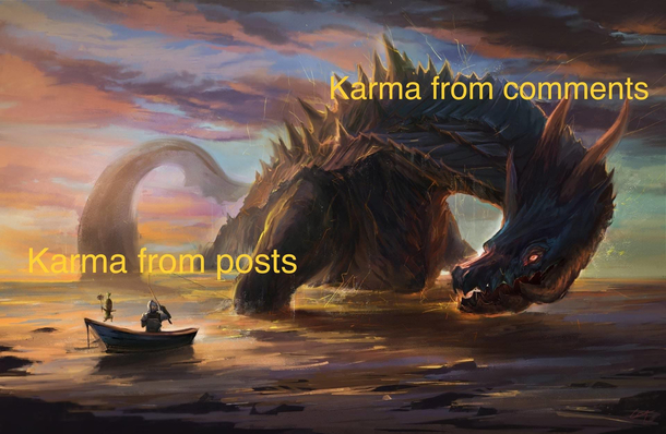  fact