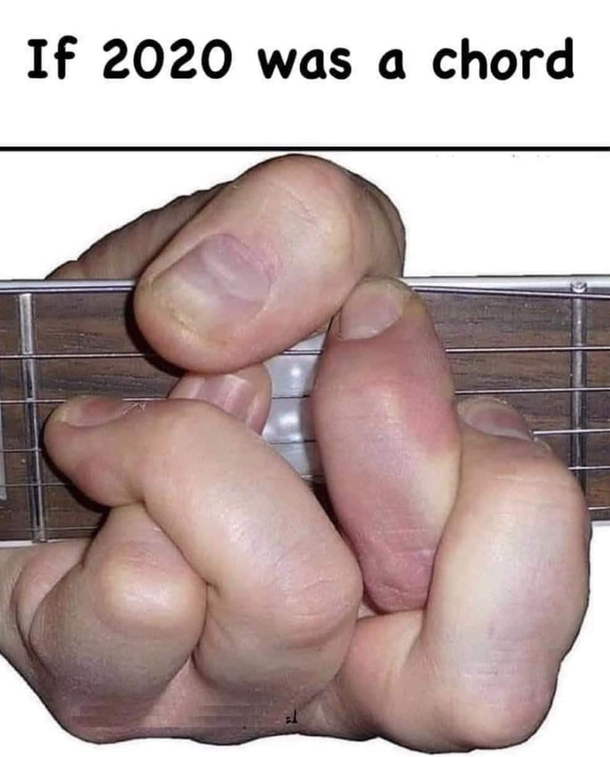 Fact