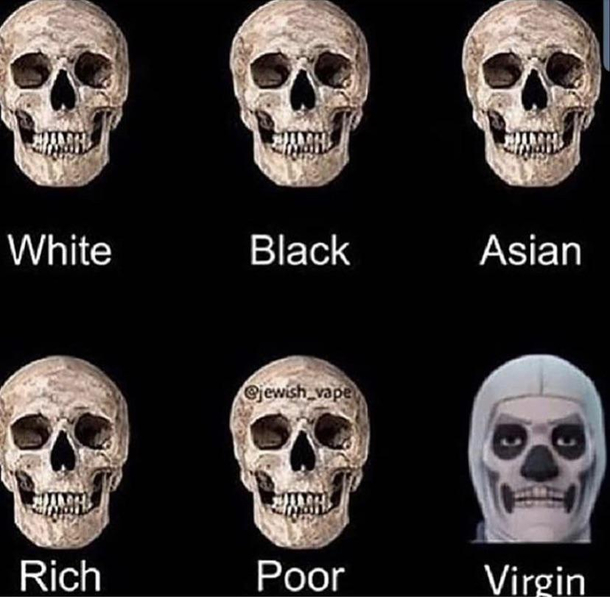 Facts