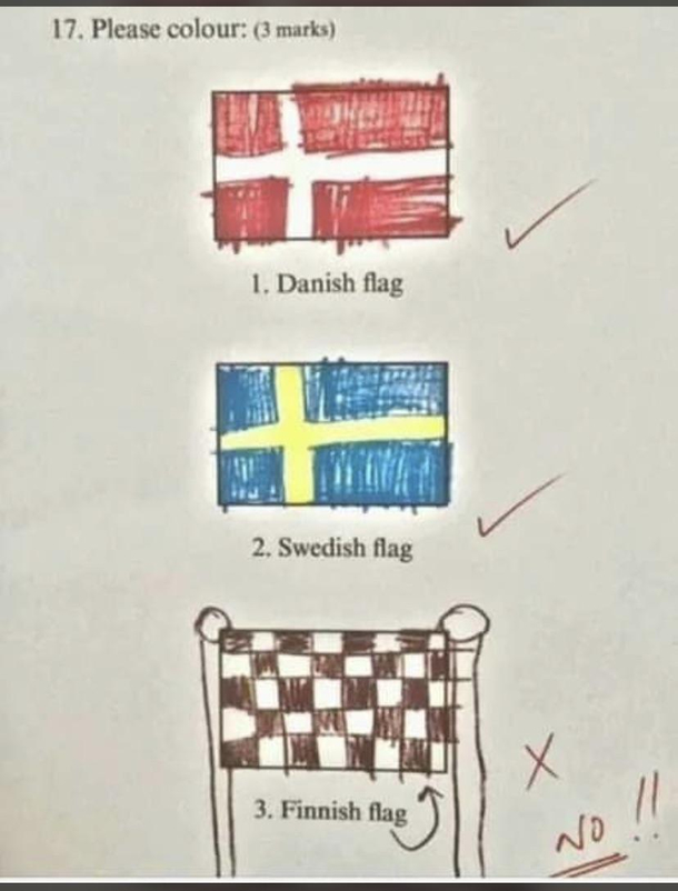 Flags