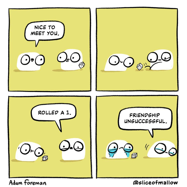  Friendship Test