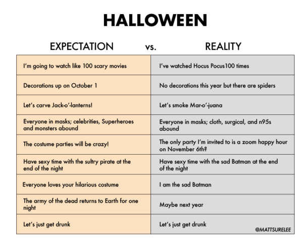 Halloween