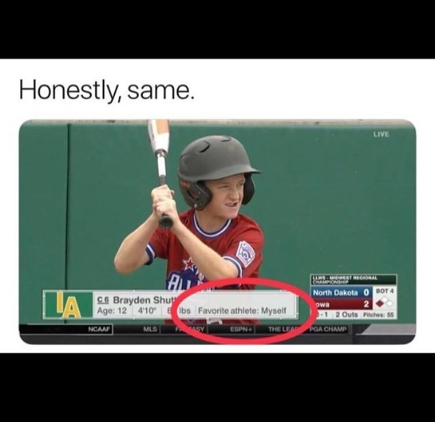 Honest