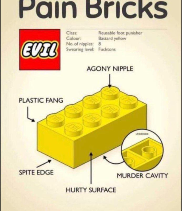 Hurty