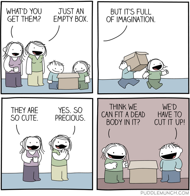 Imagination