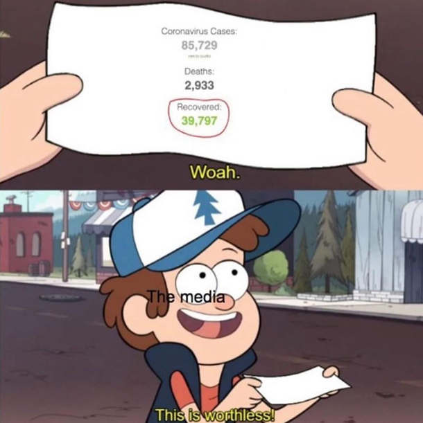Intresting