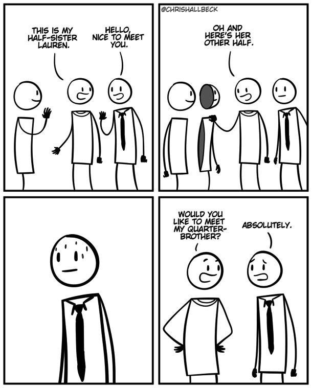 Introductions