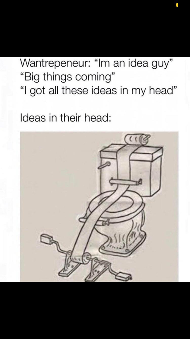 Invention