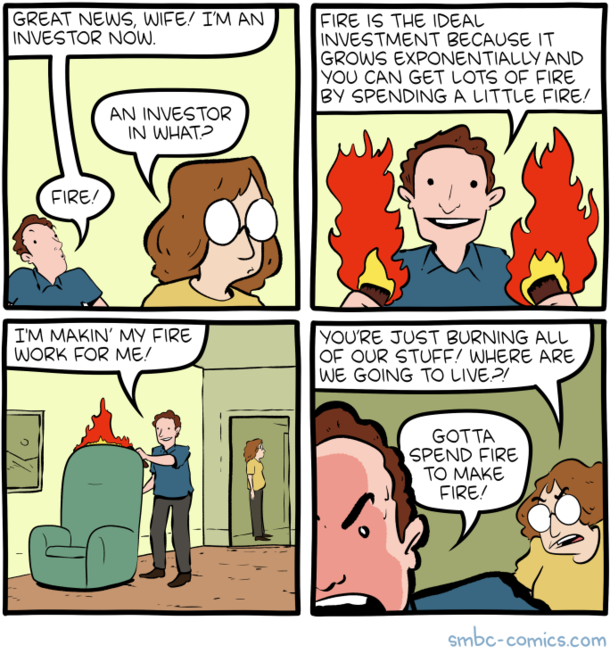 Investment