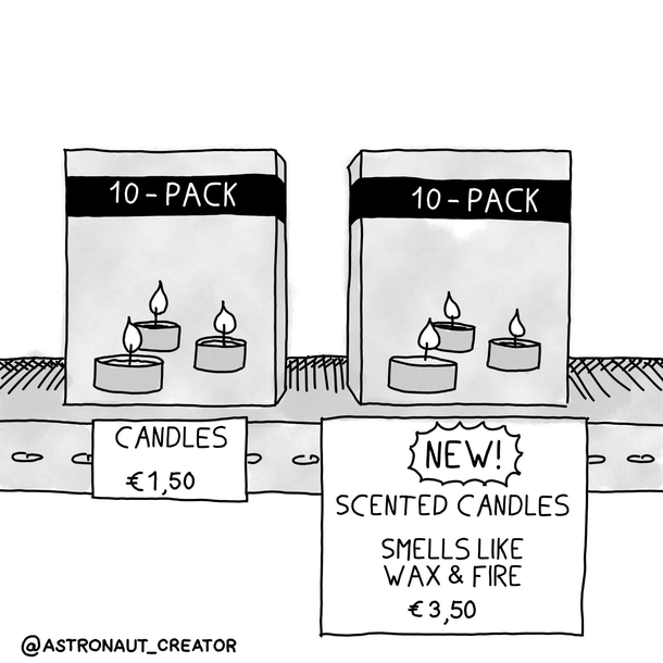 Marketing