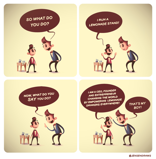 Marketing