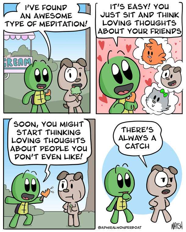Meditation