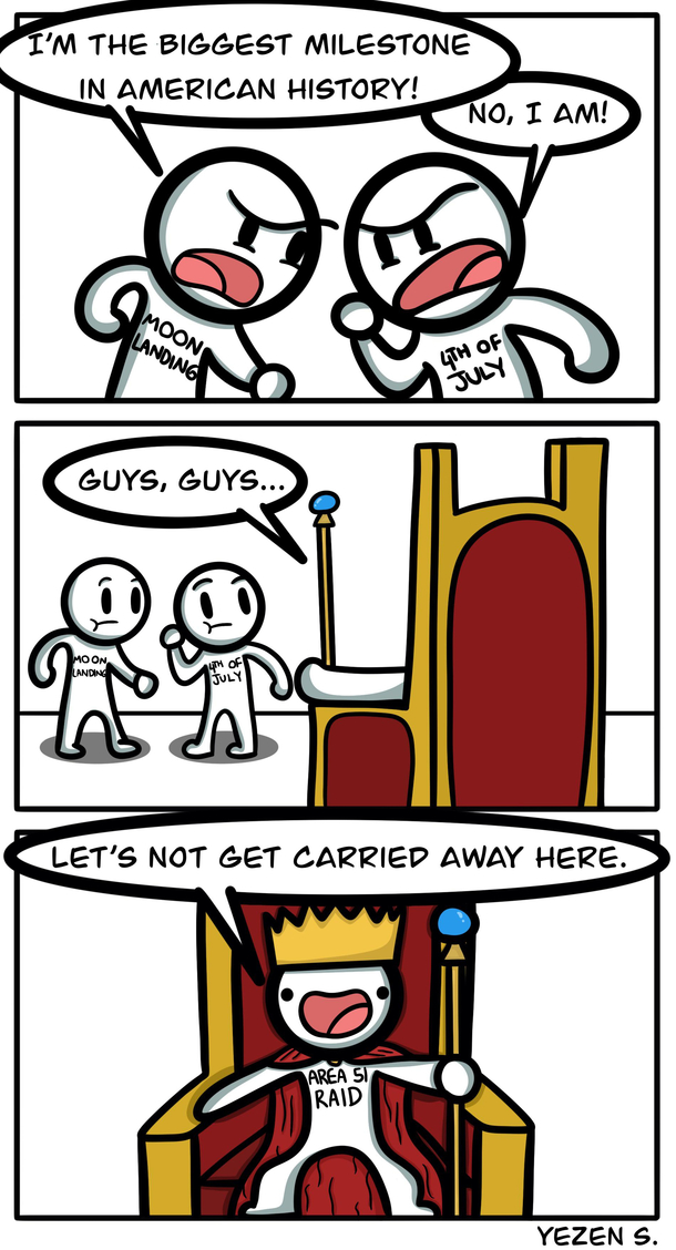  Milestones