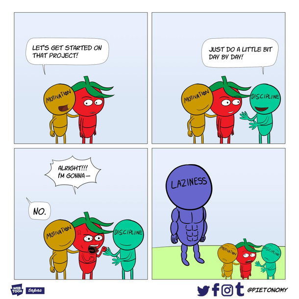Motivation