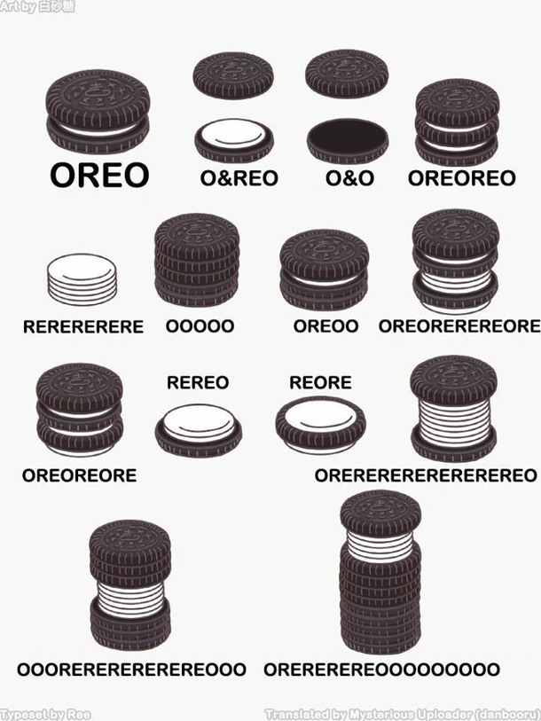 Oreooooooooooooooo